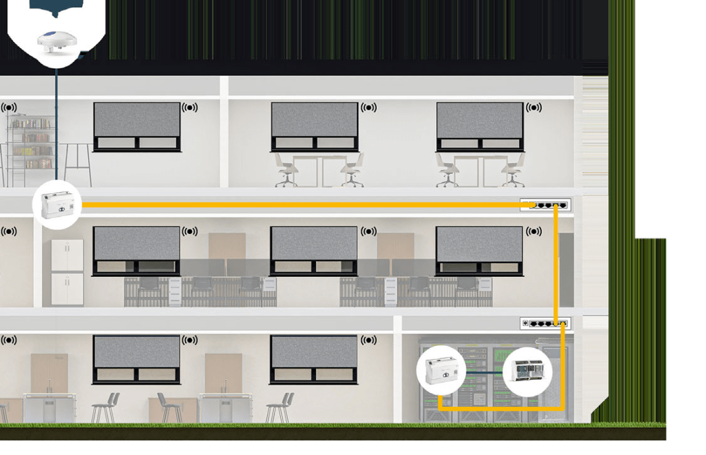 Animeo Suite by Somfy